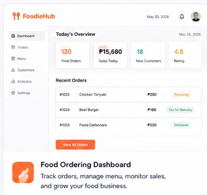 Food ordering web app sample
